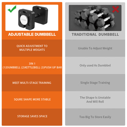 9-in-1 Adjustable Dumbbell Set