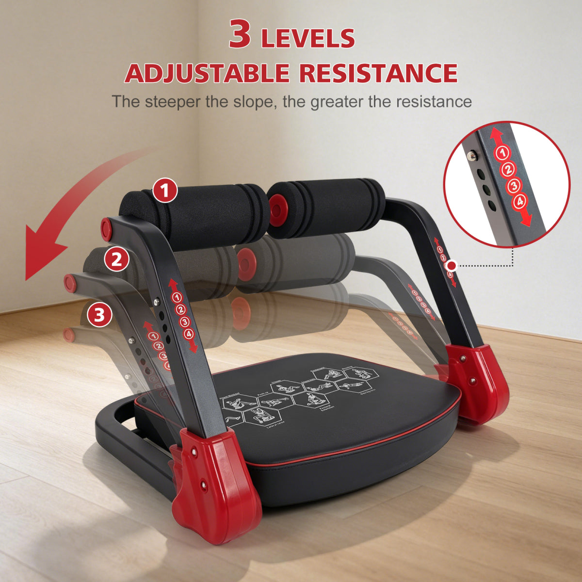 Multi-Exercise Ab Core Trainer