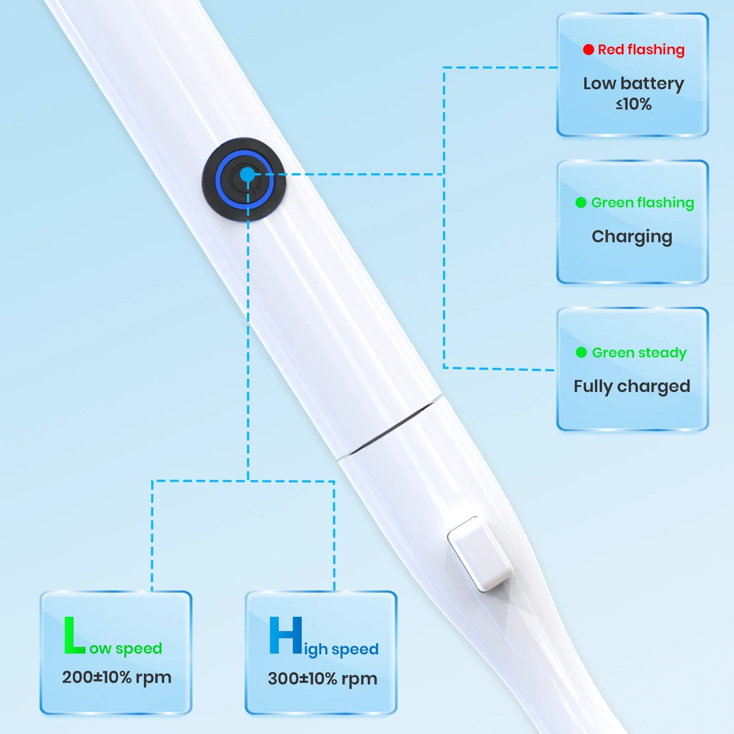 8 in 1 Electric Toilet Brush Scrubber and Holder Set with  Disposable Refill Heads