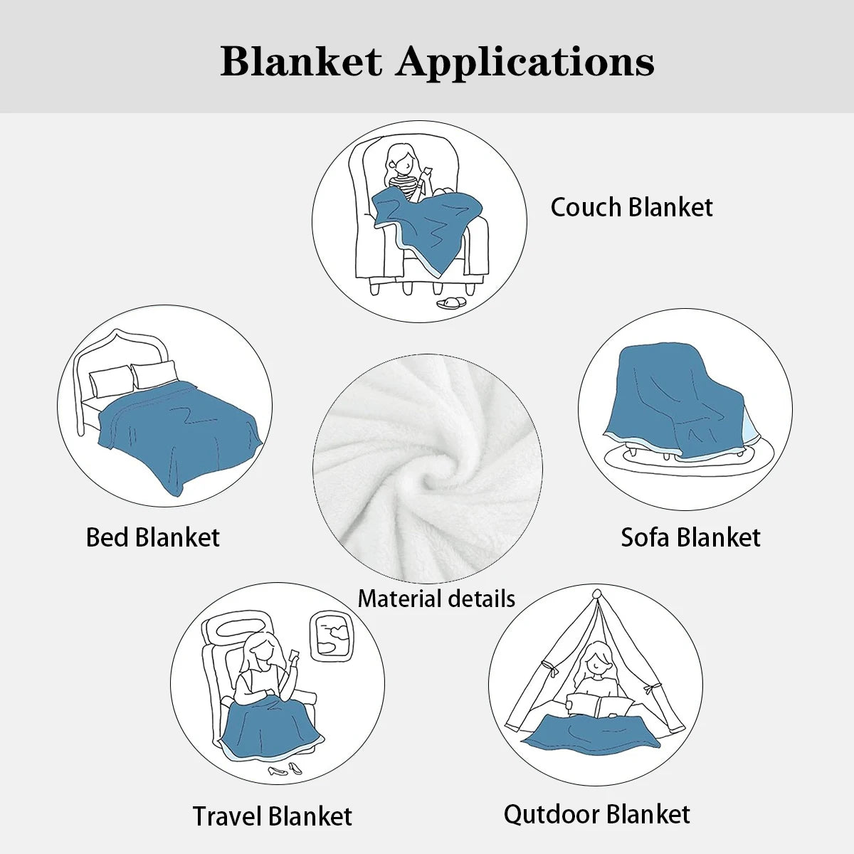 Camper Forest Plush Travel Blanket
