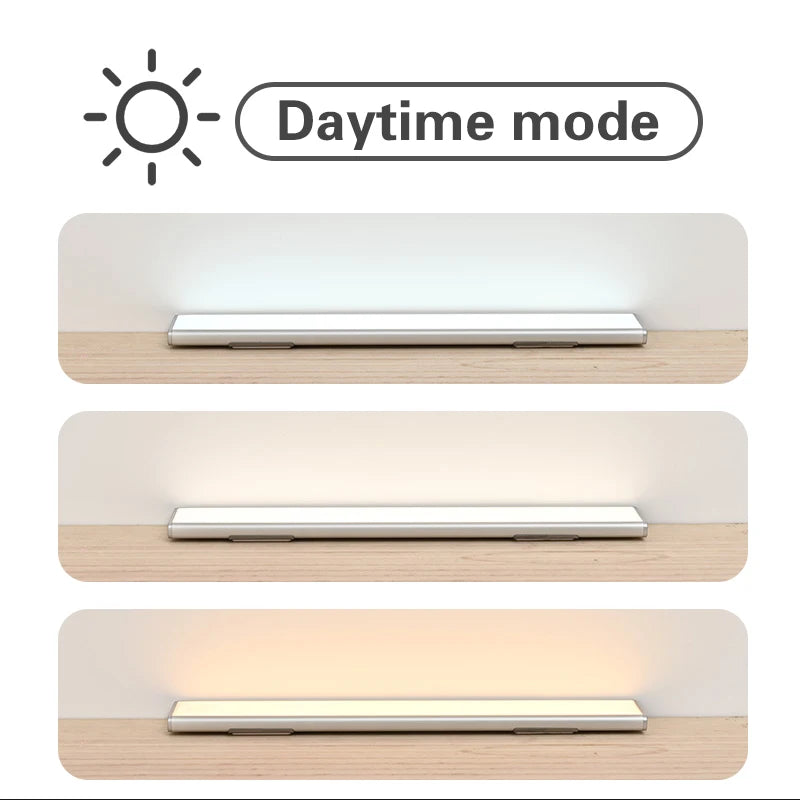 Full Screen Lamp Motion Sensor LED Night Light CCT Dual White 3000-6500K Dimmable USB-C Rechargeable Under Cabinet Wardrobe Lamp