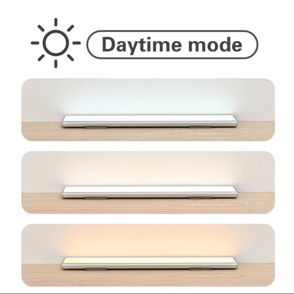Full Screen Lamp Motion Sensor LED Night Light CCT Dual White 3000-6500K Dimmable USB-C Rechargeable Under Cabinet Wardrobe Lamp