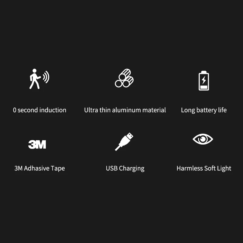 Full Screen Lamp Motion Sensor LED Night Light CCT Dual White 3000-6500K Dimmable USB-C Rechargeable Under Cabinet Wardrobe Lamp