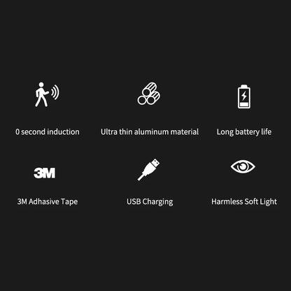 Full Screen Lamp Motion Sensor LED Night Light CCT Dual White 3000-6500K Dimmable USB-C Rechargeable Under Cabinet Wardrobe Lamp